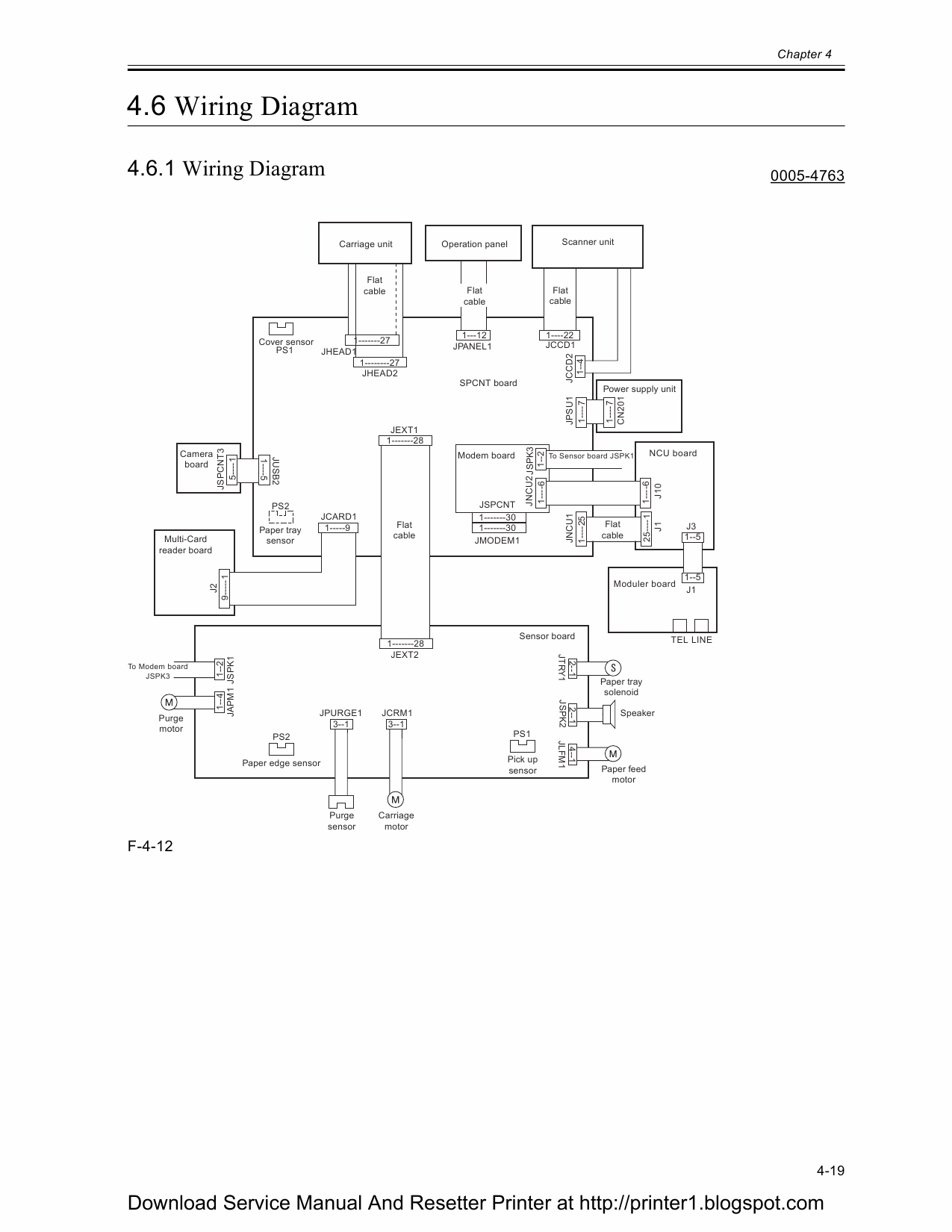 Canon MultiPASS MP-390 Service Manual-4